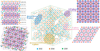 Tin Tuc Bat Dong San Khám Phá Thế Giới Giải Trí Trực Tuyến Đa Dạng Và Hấp Dẫn