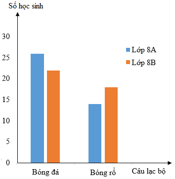 Phim Chịch Thế Giới Phân Tích Mở Ra Cơ Hội Chiến Thắng