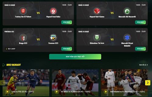 Khám Phá Thế Giới Bất Đông Sản Đà Nẵng Mới Nhất – Hành Trình Hấp Dẫn