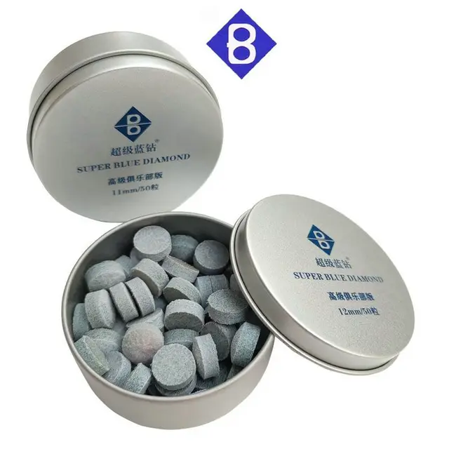 Khám Phá Thế Giới Đầy Hấp Dẫn Của Giá Exciter Bí Quyết Chinh Phục Người Yêu Sáng Tạo