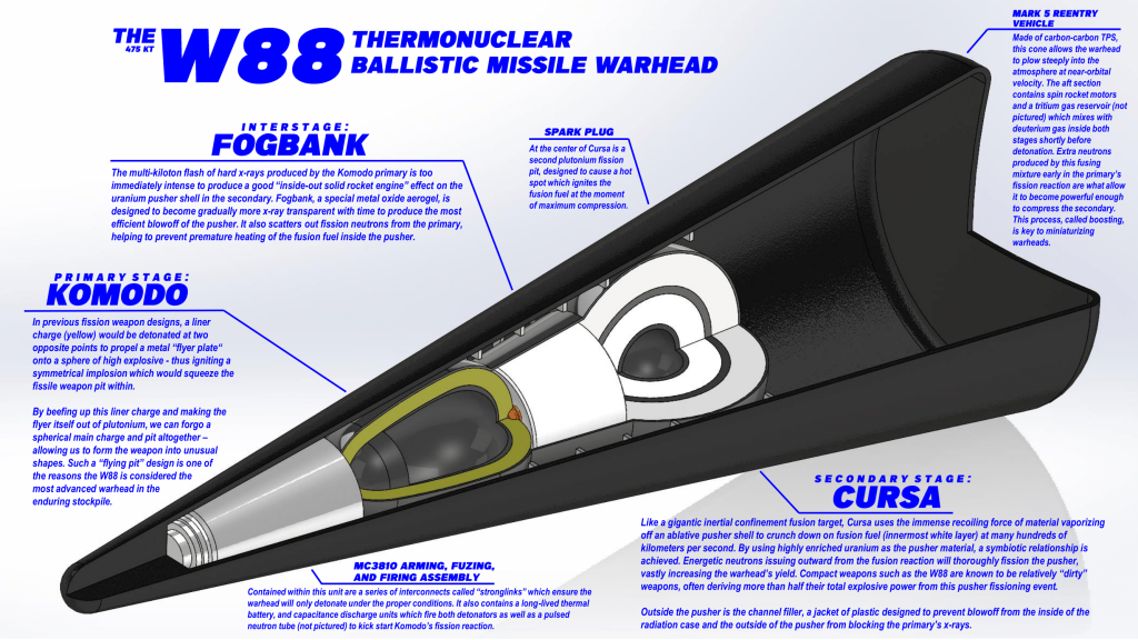 Viet69Z – Nền Tảng Cá Cược Trực Tuyến Hàng Đầu