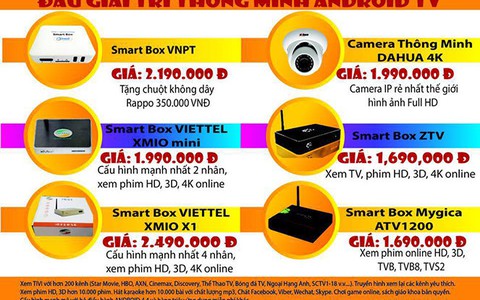 Bat Dong San Ha Noi Tin Moi Nhat Thế Nào Cho Chất Bí Quyết & Lời Khuyên
