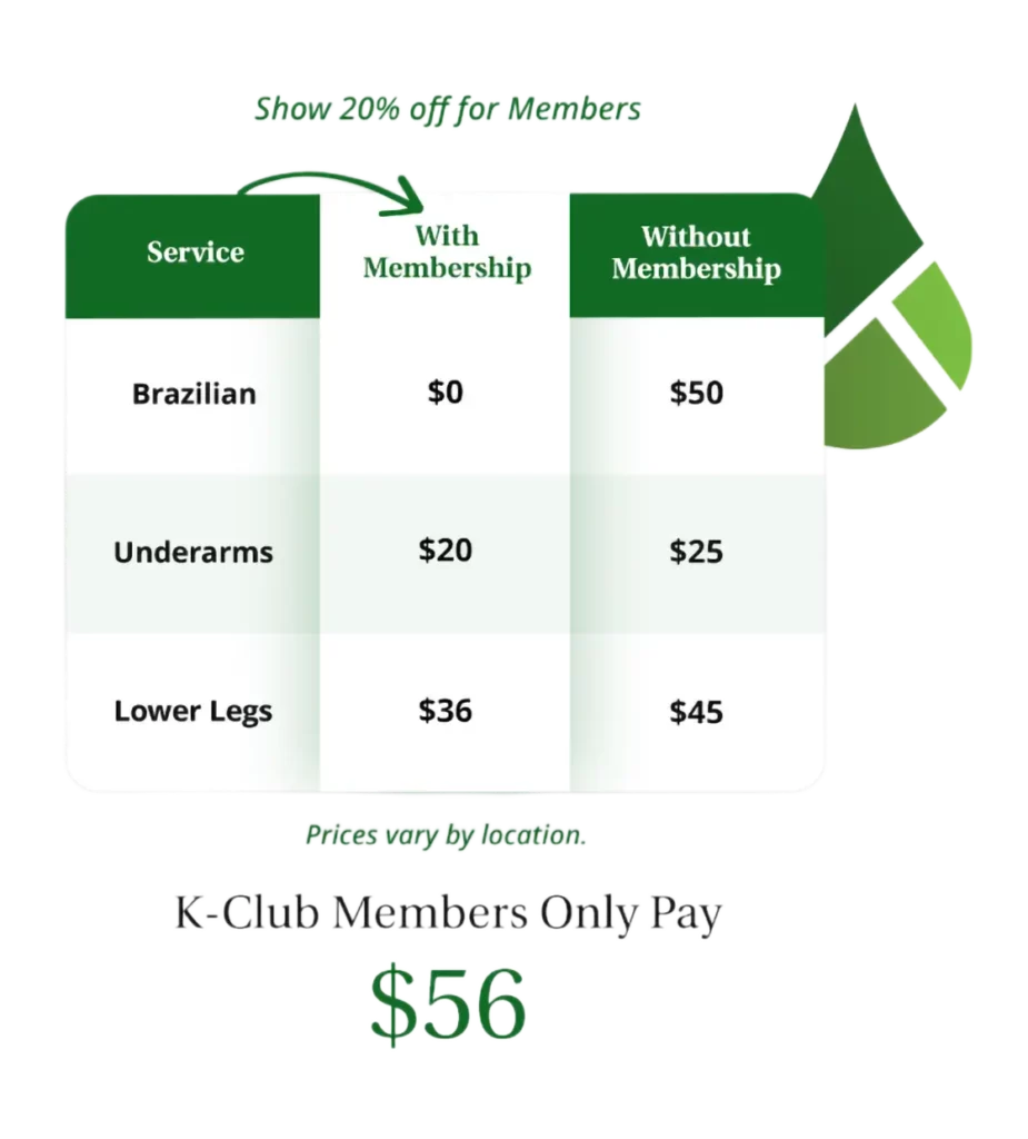 Phin Xec Giải Pháp Tối Ưu Cho Kết Nối Số Toàn Diện